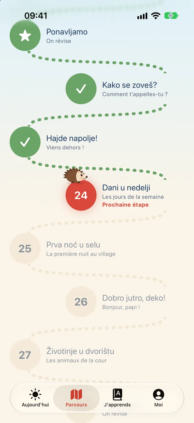Parcours de Ježko : les leçons terminées et la prochaine étape, la leçon 24