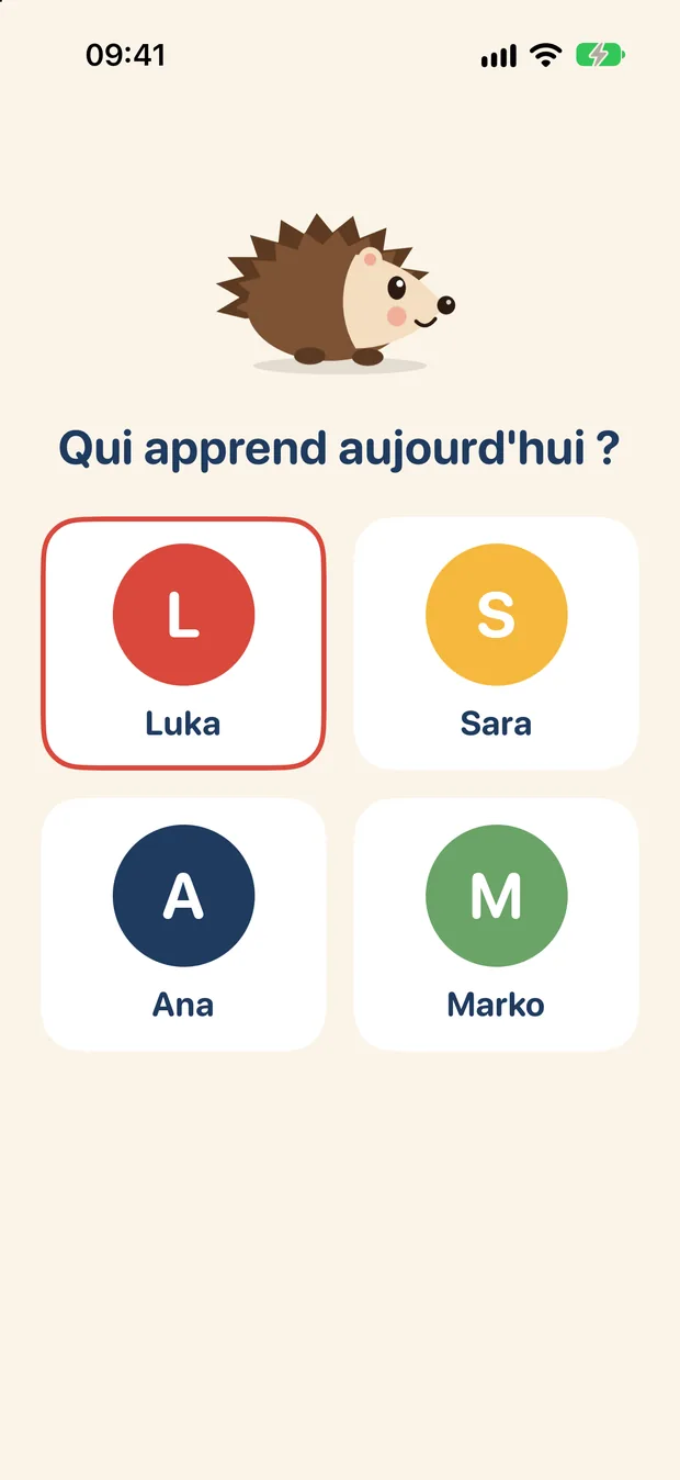 Profils de Ježko : « Qui apprend aujourd'hui ? » avec quatre profils de la famille
