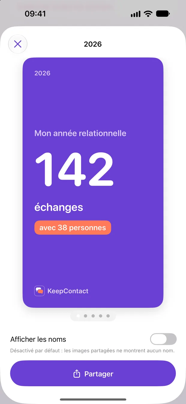 Bilan de l'année KeepContact : votre année en relations en image story, noms masqués par défaut