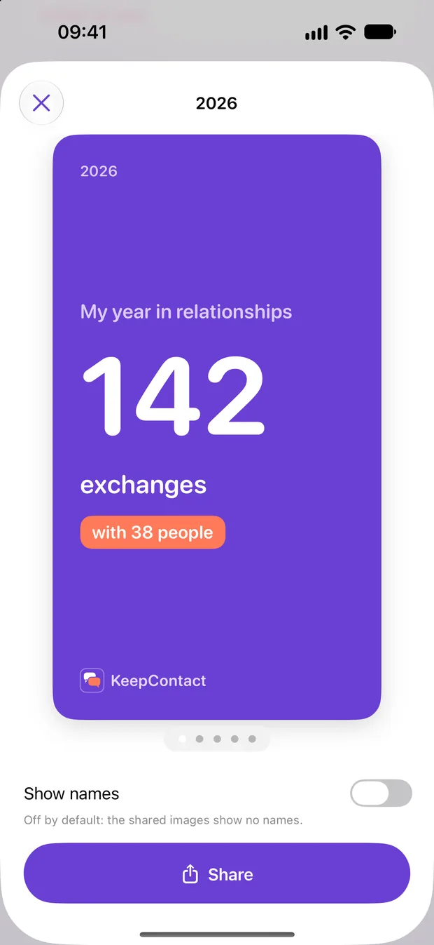 KeepContact Year in review: your year in relationships as a story image, with names hidden by default
