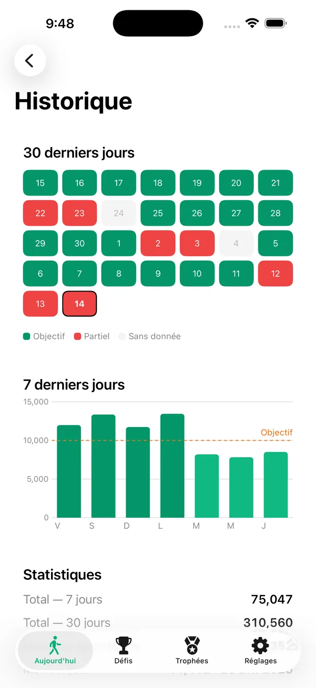 Historique WalkQuest avec le total de pas des derniers jours