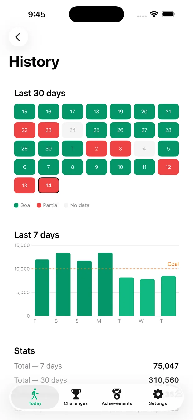 WalkQuest History screen showing daily step totals over recent days